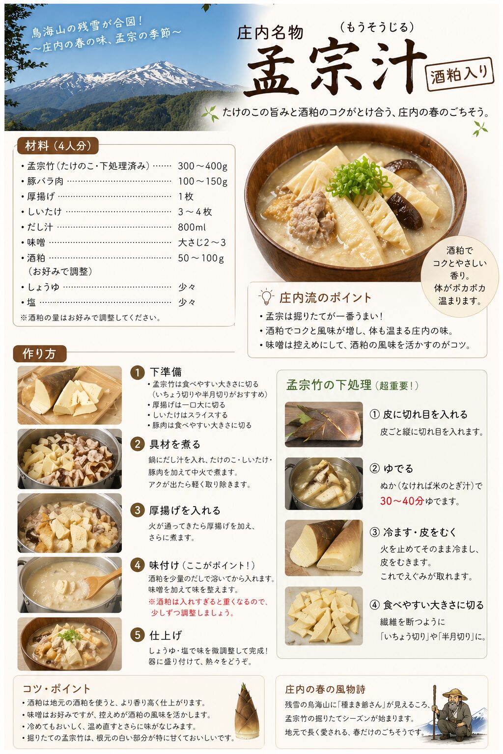 孟宗汁レシピのまとめ図