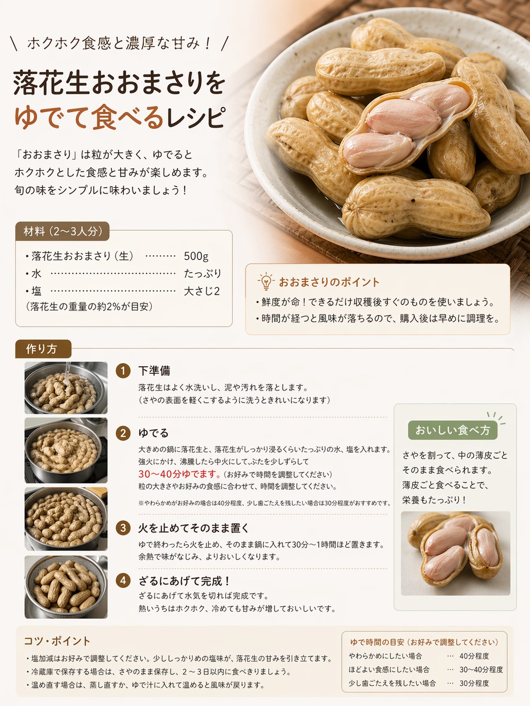 落花生おおまさりのゆで方レシピ（材料・作り方・ゆで時間の目安・コツ）を1枚にまとめた図解