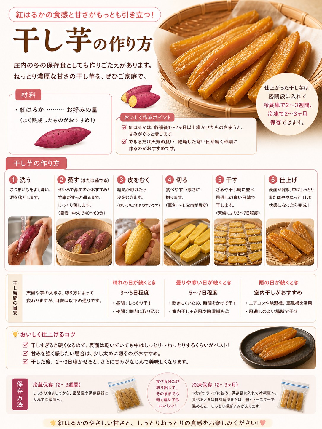 紅はるかの干し芋レシピ（材料・作り方6ステップ・干し時間目安・保存方法）