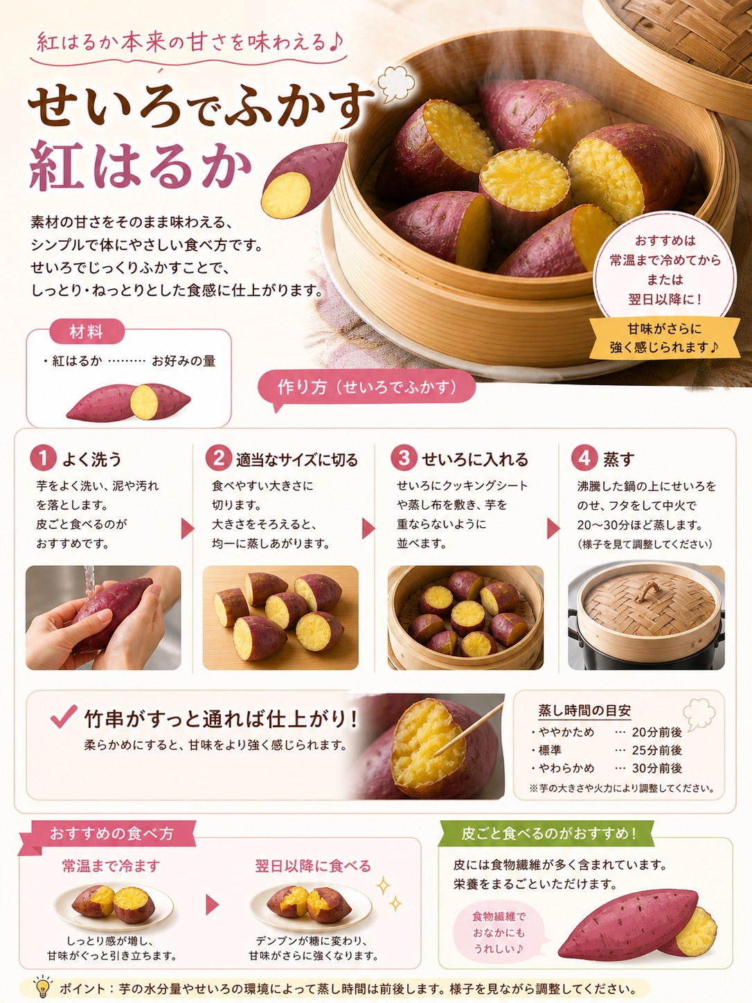 紅はるかをせいろでふかすレシピ（材料・作り方・蒸し時間目安）