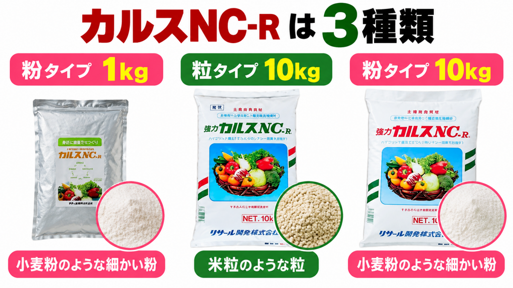 カルスNC-Rの3種類を比較|粉タイプ1kg・粒タイプ10kg・粉タイプ10kgの違い